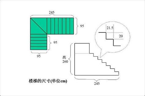 樓梯長寬|樓梯長寬標準大公開